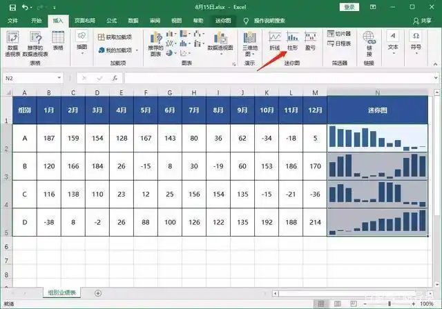 折线图柱形图盈亏图适用场景_电子表格走势图_Excel迷你图使用方法