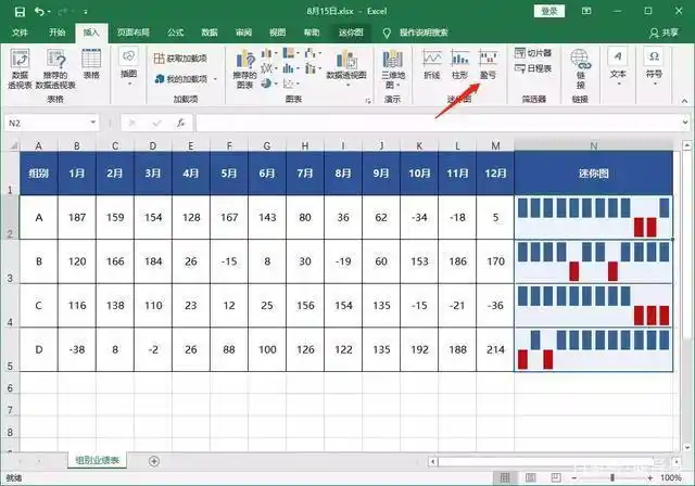 折线图柱形图盈亏图适用场景_电子表格走势图_Excel迷你图使用方法
