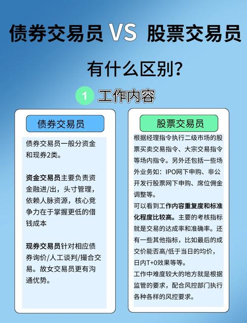 基金证券和股票,债券的一个区别_证券投资基金概念解释_证券投资基金与股票债券区别