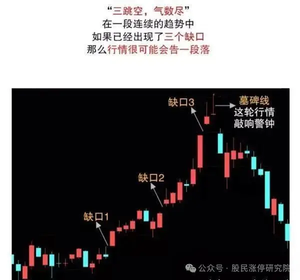 主力委托单分析_买盘大单_个股盘口大单判断