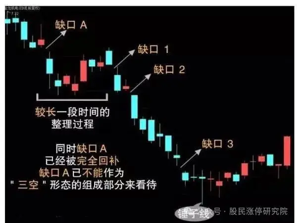 个股盘口大单判断_买盘大单_主力委托单分析