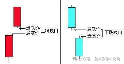 买盘大单_个股盘口大单判断_主力委托单分析