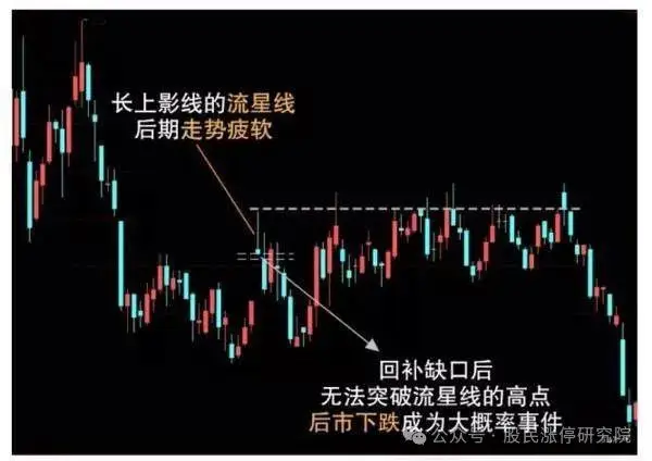 主力委托单分析_买盘大单_个股盘口大单判断