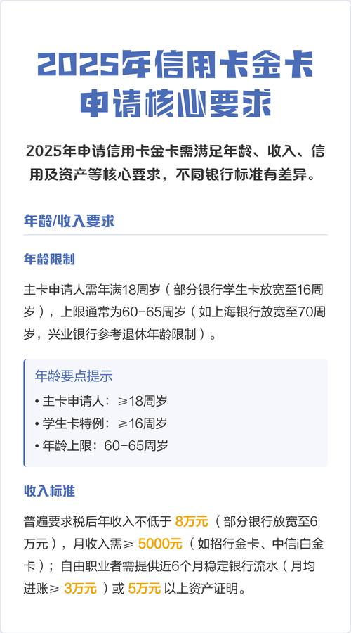 中国金卡有什么用?_金卡优势与劣势分析_金卡年费与成本压力