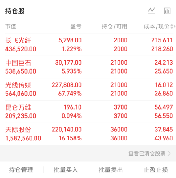 抓妖操作_大盘暴跌反弹 寻找妖股_小金属板块走势分析