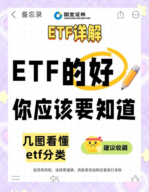 h股指数什么时候买腾讯_科创板50ETF_H股50ETF