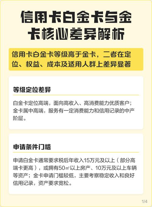 中国金卡有什么用?_普卡金卡白金卡权益对比_信用卡等级制度