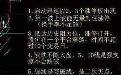 什么是中线买入信号_逃顶技巧_技术指标研判顶部