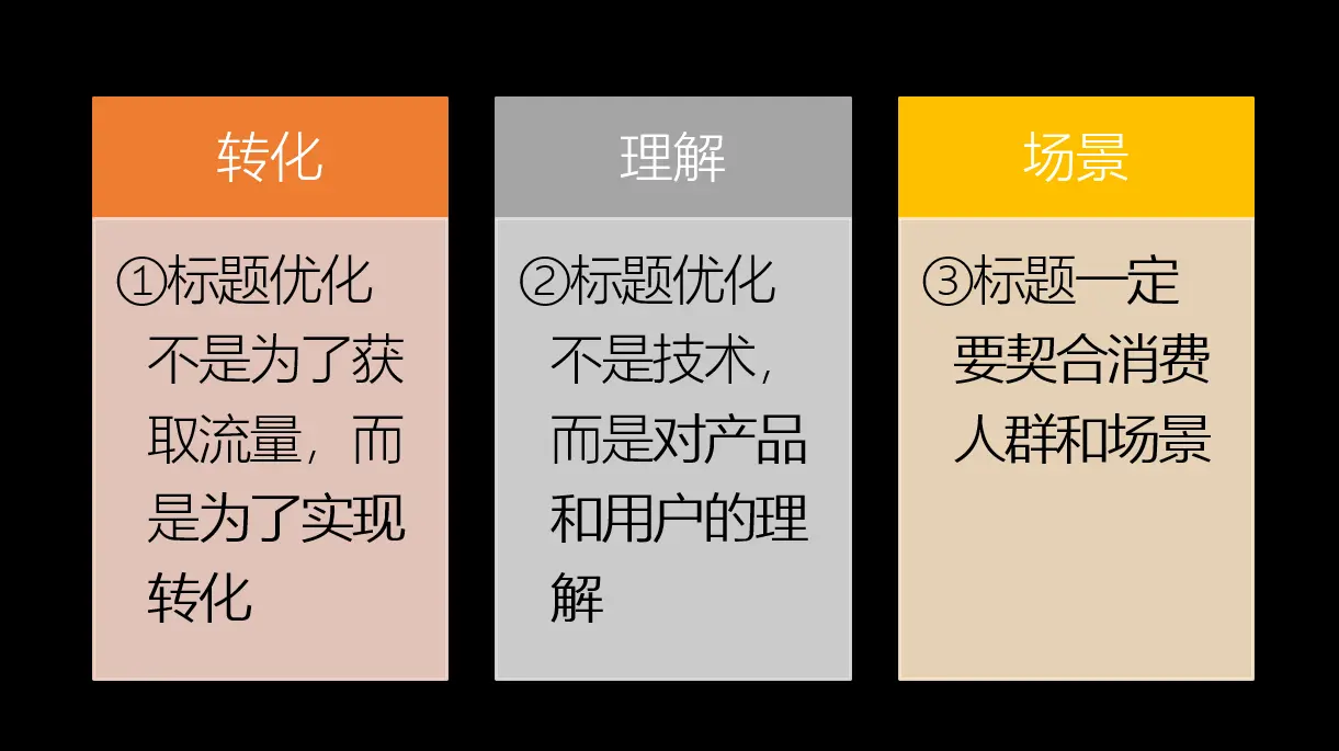 淘宝修改折扣价会影响权重吗_电商运营深入思考问题_标品非标品运营思路差异