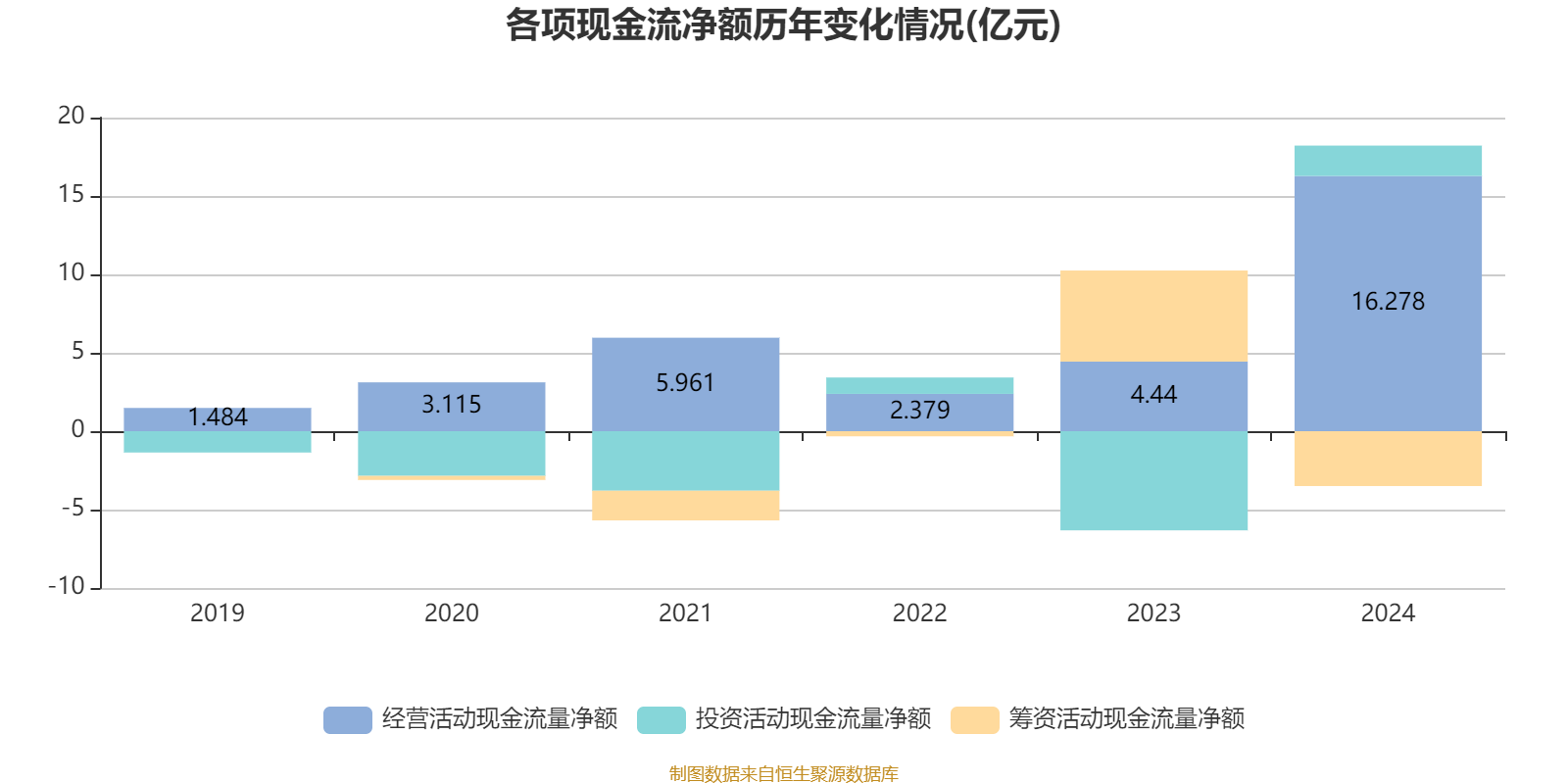 股票资金流量行情软件_九方智投控股财务数据_九方智投控股2024年度报告