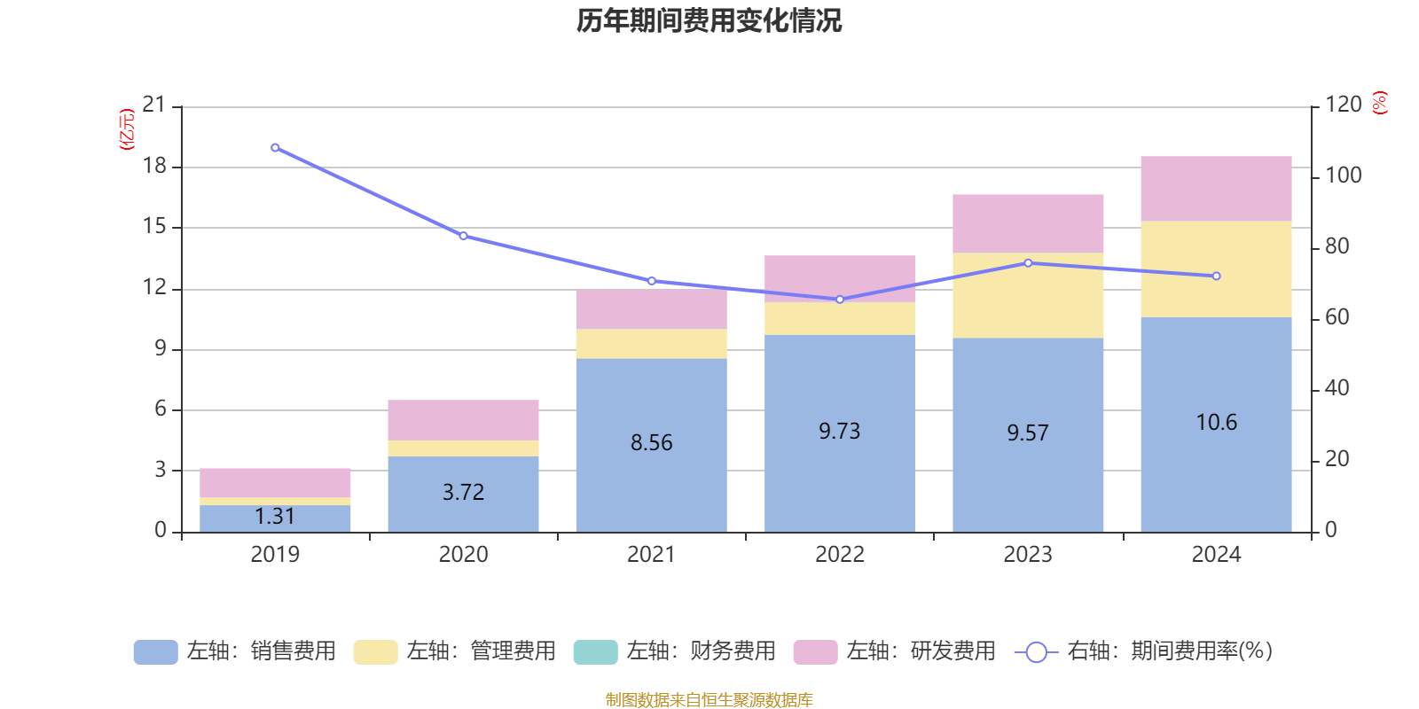 九方智投控股2024年度报告_股票资金流量行情软件_九方智投控股财务数据