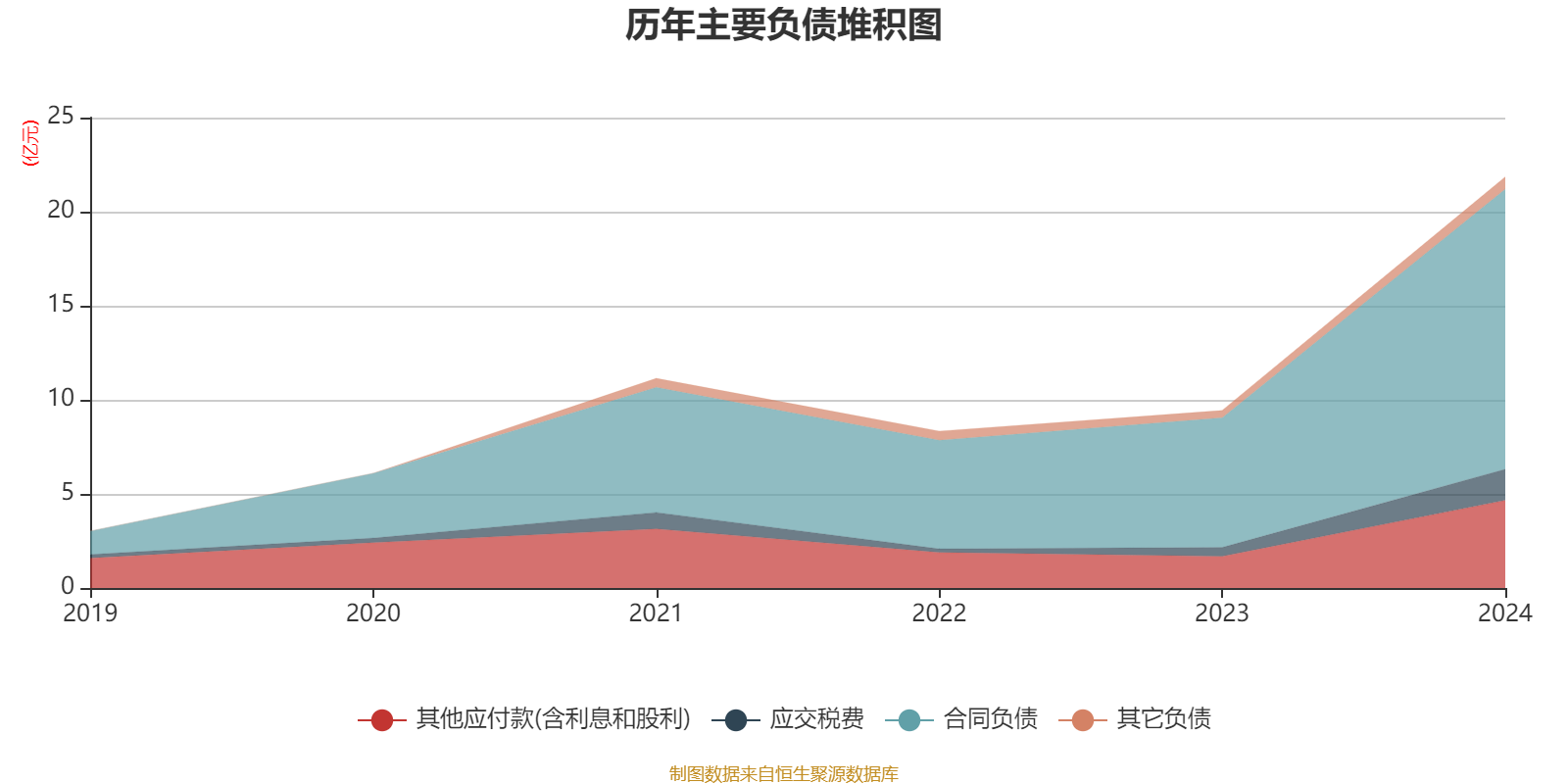 股票资金流量行情软件_九方智投控股财务数据_九方智投控股2024年度报告