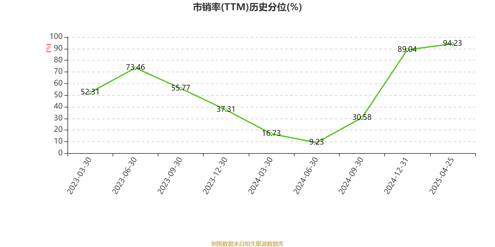 九方智投控股财务数据_股票资金流量行情软件_九方智投控股2024年度报告
