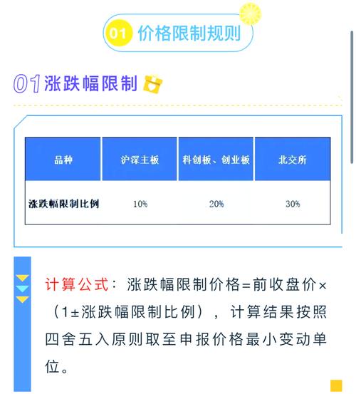 股票交易规则是怎样的_股票交易成交原则_股票交易佣金收费标准