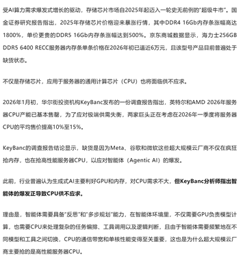 国际内存行情_服务器内存条价格涨幅惊人_AI算力需求存储芯片牛市