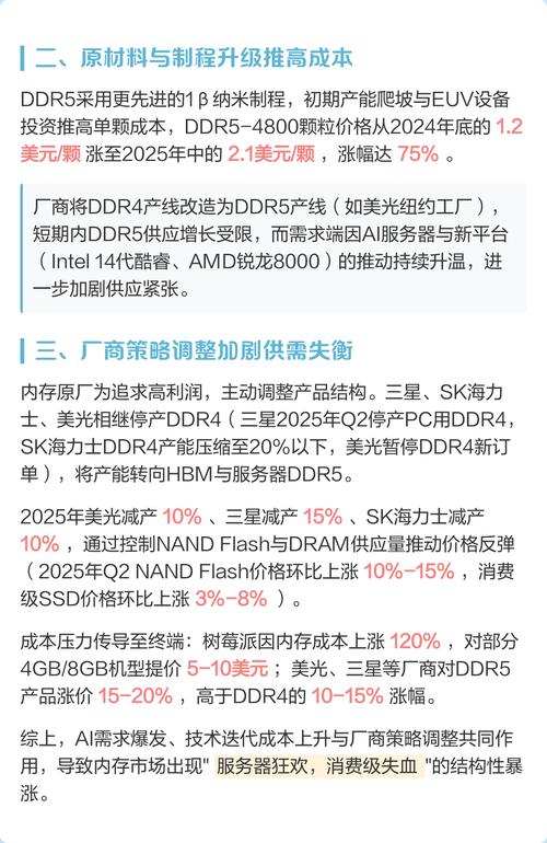 内存供需失衡分析_AI内存价格趋势_国际内存行情